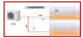 什么是無水地暖？無水地暖的優(yōu)點(diǎn)？
